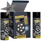 mibenco 71001203 FELGENFOLIE Set, 4 x 400 ml, Schwarz Glänzend - Original 4er Set - Flüssiggummi/Sprühfolie - Farbe und Schutz zum Felgen lackieren + Vorreiniger 250