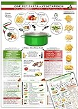 ONE POT PASTA VEGETARISCH - Die Kochrevolution (2020): Alles in einen Topf: 1..2..3 und fertig - schnell, bequem, lecker - Bonus: Einkaufsführer und 1 Stunde Dinnermusik