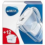 BRITA Wasserfilter Marella weiß inkl. 12 MAXTRA+ Filterkartuschen – BRITA Filter Starterpaket zur Reduzierung von Kalk, Chlor, Blei, Kupfer & geschmacksstörenden Stoffen im W