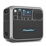 POWEROAK Tragbares Powerstation AC200P 2000Wh 2000W Solargenerator LiFePO4 Batterie mit 230V Steckdose Power Station(4800W Spitzenwert, 700W Solar) für Home Notfall Camping im Freien（BLUETTI AC200P）