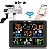 Ragova Profi WLAN Wetterstation, WiFi Funk Wetterstation mit großem 8 Zoll Farb-Display und Außensensor, Wettervorhersage,Luftdruck, Temperatur, Luftfeuchtigkeit, Windmesser, Regenmesser,Wunderg