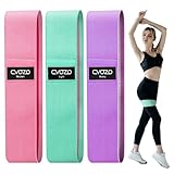 Resistance Bands, Fitnessband Widerstandsbänder Set, Theraband Gymnastikband für Booty