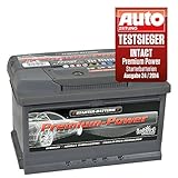 intact Premium Power PP75MF Autobatterie 12V 75Ah Testsieger GTÜ 2014