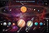 Empire 389046 Space and Universe - Solar System - Poster Foto Weltall Sonnensystem - Grösse 91.5 x 61
