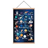 KAIRNE Kinderzimmer Junge Wanddeko,Babyzimmer Alphabet ABC Poster,Rakete Planet Astronaut Wandbilder,Weltraum Kinderposter für Klassenzimmer Schlafzimmer Spielzimmer Home Decor 28X45cm Hängende R