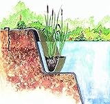 OASE 36296 Böschungstasche Jute | Teichbepflanzung | Gartenbepflanzung | Zubehör | Dekoration | U