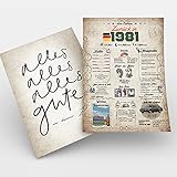 Zeitreise | Geschenk 40. Geburtstag | Geschenkidee Geburtstagsgeschenk | 40 Geburtstag Männer, 40 Geburtstag Frau | Geburtstagskarte 40 Jahre | 1981 Geb