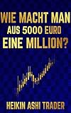 Wie macht man aus 5000 Euro eine Million?