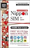 Nippon SIM für Japan 4G/LTE Prepaid Daten SIM Karte, 2GB14days, App