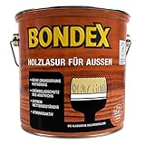 Bondex Holzlasur für Aussen farblos, 4L