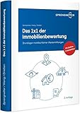 Das 1 x 1 der Immobilienbewertung: Grundlagen marktkonformer Wertermittlung