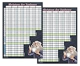 Kartenspiel Block DIN A5 - Skriptum der Zauberer - moderner Ersatzblock mit Updates, gut lesbar und übersichtlich gestaltet, auch für Senioren und Kinder geeignet, Spielblock groß mit 50 Blätter (2X)