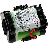 Akku für Mähroboter Gardena R70Li, 18V, Li-I