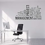WERWN Schriftzug Wandtattoos Word Cloud Projektmanagement Büro Studio Innendekoration Türen und Fenster Vinyl Aufkleber Kunst Wandb