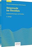 Steuerrecht im Überblick: Zusammenfassungen und Grafik