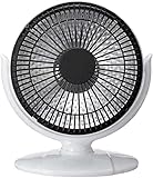 LLRZ Heizgeräte Energiesparend Kleine tragbare Heizung Infrarot-Elektro-Lufterhitzer Warmer Ventilator Desktop-Hausheizung Raumheizungen Flachheizkörp