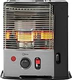 Qlima Petroleumofen R8128SC-2 Dochtofen mit CO2 Wächter, Modelljahr 2022 - ohne Netzanschluß