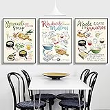 Nordic Restaurant Essen Rezept Poster Apfelkuchen Rhabarber Muffins Leinwanddrucke Leckeres Essen Kunst Zitat Wandbild Küche Dekor | 40x50cmx3 Kein R