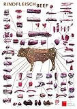 Poster Gutes Fleisch R