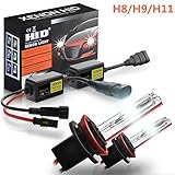 ppqq Hochwertiges Zubehör 2 stücke Auto. Versteckt Xenon Scheinwerfer Nebelscheinwerfer Super Mini Xenon Glühlampen Set 5 5W 3200LM 6000K / 8000K (Color : H8/H9/H11)
