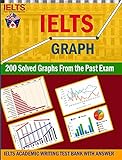 IELTS GRAPH: 200 Samples from Past Exam: IELTS ACADEMIC WRITING TASK 1 : 200 Practice Test with Answer, Bar & Line Graphs, Pie Charts, Maps & Tables (English Edition)