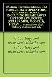 US Army, Technical Manual, TM 9-3405-214-14&P, OPERATORS, ORGANIZATIONAL, INCLUDING REPAIR PARTS LIST FOR SAW, POWER, (KELLER MFG, MODEL 3), HEAVY DUTY, ... military manuals on cd, (English Edition)