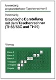 Graphische Darstellung mit dem Taschenrechner ( TI- 58/58 C und TI-59). Mit 88 Programmen, 26 Beisp