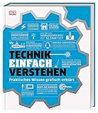 #dkinfografik. Technik einfach verstehen: Praktisches Wissen grafisch erk