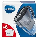 BRITA Wasserfilter Marella graphit inkl. 6 MAXTRA+ Filterkartuschen – BRITA Filter Starterpaket zur Reduzierung von Kalk, Chlor, Blei, Kupfer & geschmacksstörenden Stoffen im W