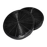 AEG / Faber / Kuppersbusch / Zanker / EFF62 / FAC529 / ZUB603 / 112.0016.755 Kompatibel Aktivkohlefilter von Allspares - 2