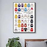 Leinwand Poster Und Drucke 36 Basketball Trikots Wandkunst Bilder Bilder Malerei Wohnzimmer Wohnkultur 70x100cm 70x100