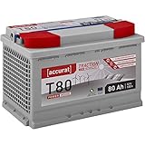 Accurat 12V 80Ah AGM Batterie Zyklenfester VRLA Akku in 6 Varianten (wartungsfrei)