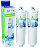 2x AH-352 kompatibel für CS-52 Wasserfilter für Bosch Neff Siemens Kühlschrank CS-452, CS-51, 640565, 5586605