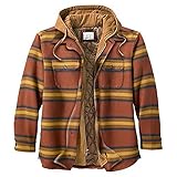 Herren Übergangsjacke Hemdjacke Kariert Winterjacke Warm Dickeshemd Kapuzenjacke Klassisch Thermohemd Holzfällerhemd Plus Größe Zipper Jacke Herbst Winter Baumwolljacke Sportjacke Bomberjack