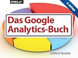 Das Google Analytics-B