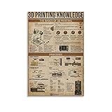 SHENWE 3D-Druck, Wissens-Poster, coole Malerei, Leinwand, Wandkunst, Schlafzimmer-Dekoration, Poster, 20 x 30