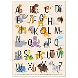 kizibi® ABC Poster DIN A2 für Kinderzimmer, Alphabet Poster für Mädchen und Jungen, Buchstaben zum Lernen, Tier Lernposter mit Buchstaben auf deutsch | für den Kindergarten, Vorschule oder G