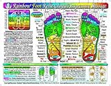 Rainbow FOOT Reflexology/ Acupressure Massage Chart, by Inner Light R