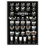 FOLLYGRAPH Kaffee Poster - 38 Ways to Make a Perfect Coffee (A2 (42x60 cm))