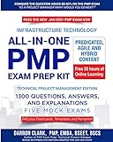 All-In-One PMP® EXAM PREP Kit,1300 Question, Answers, and Explanations, 240 Plus Flashcards, Templates and Pamphlet Updated for Jan 2021 Exam: Based on PMBOK 6th E