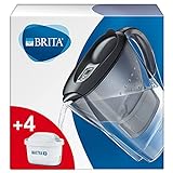 BRITA Wasserfilter Marella grau inkl. 4 MAXTRA+ Filterkartuschen – BRITA Filter Vorteilspaket zur Reduzierung von Kalk, Chlor, Blei, Kupfer & geschmacksstörenden Stoffen im W