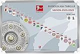 DFL 1. Bundesliga - Magnettabelle (2021-2022)