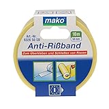 Mako, Anti-Rissb