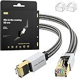 Cat8 Ethernet Kabel 2M, Hohe Geschwindigkeit Nylon Braided Lan Patch Cord, 40Gbps 2000Mhz RJ45 Shielded Flat Cable, für Modem/Router/Switch, schneller als Cat5e/Cat6/Cat7