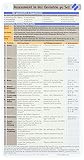 Assessment in der Geriatrie pc Set (pocketcards)