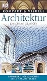 Architektur (Kompakt & Visuell)