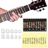 [2er Pack] gitarren zubehör，griffbrett marker gitarre，fingertrainer，Griffbrett Marker gitarre für Anfänger um G