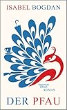 Der Pfau: R