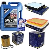 Filter Set Inspektionspaket 5 Liter Liqui Moly Motoröl Longtime High Tech 5W-30 SCT Germany Innenraumfilter Kraftstofffilter Luftfilter Ö