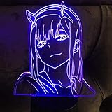 Stimmung Lichter Dekorationen LED Nachtlicht Wolf Howl mit 7 Farben Licht für die Inneneinrichtung Home Amazing Visualization Super Optical Deception-N96